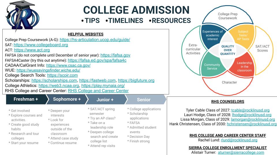 College and Career Tips and Timeline.2023