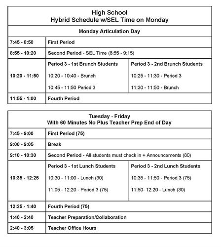 Rocklin High School - Bell Schedule